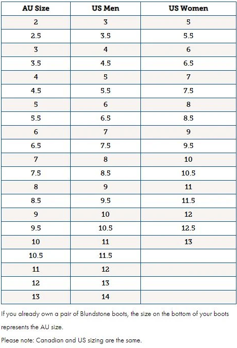 Blundstone Adult Size Chart Fathom Boards