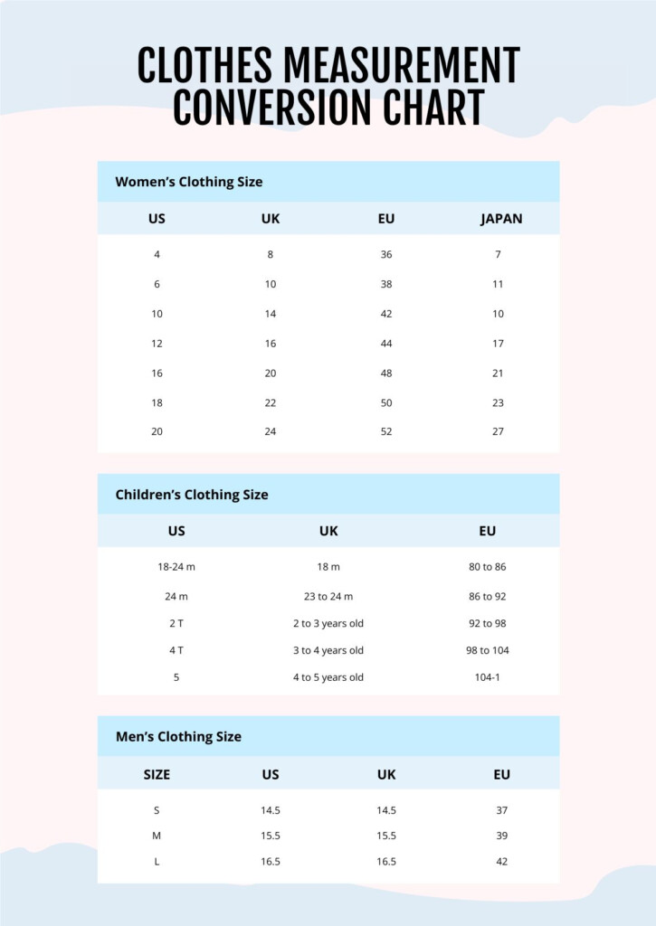 Clothes Conversion Size Chart Sizing Waist Threadcurve Helpful Girth 
