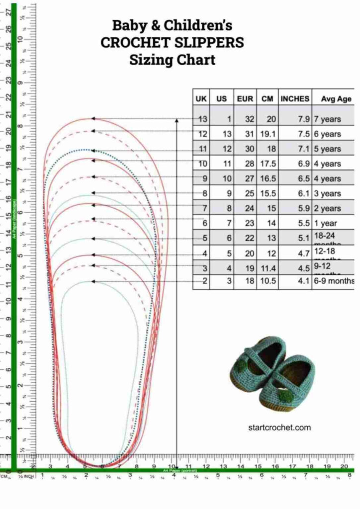 Crochet Slippers Sizing Chart Template Printable PDF Start Crochet