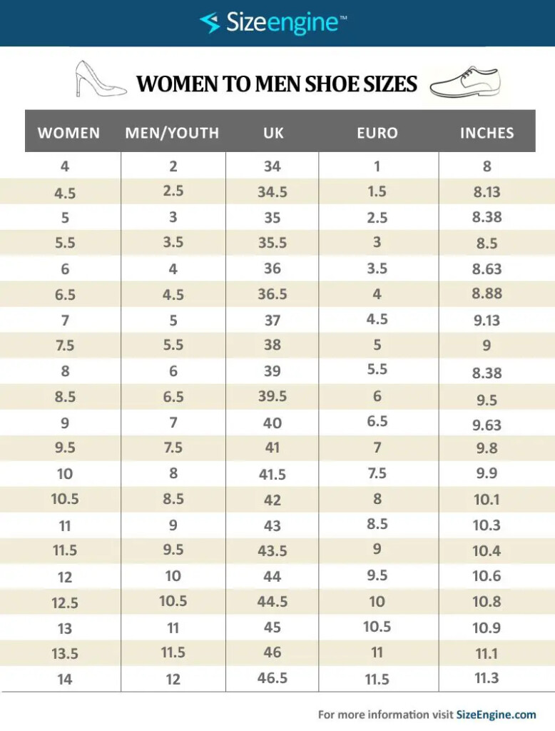 Difference Between Men And Women Shoe Size AthleticFly