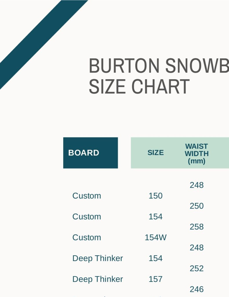 Free Burton Snowboard Size Chart PDF Template