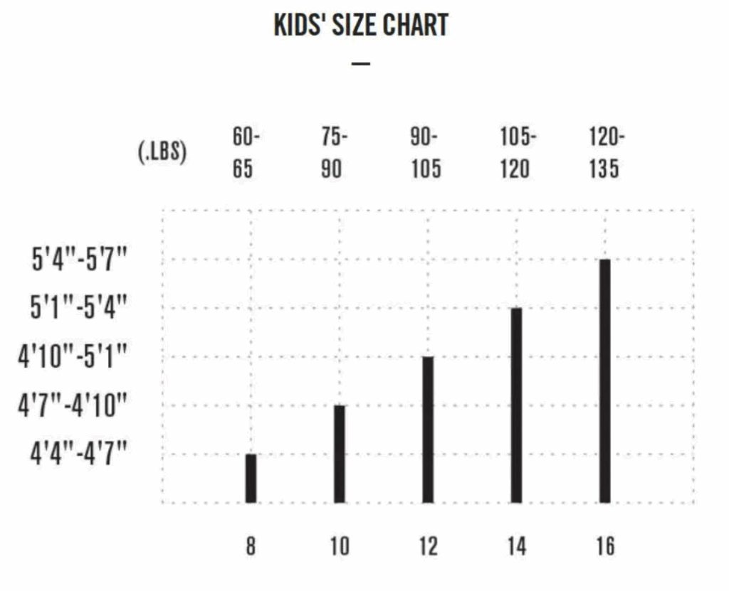 Hurley Wetsuit Size Chart Men Women Kids Honest Surf