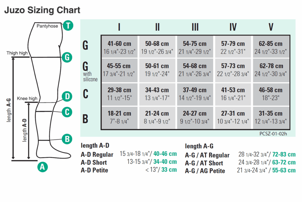 Juzo Compression Size Chart Ponasa