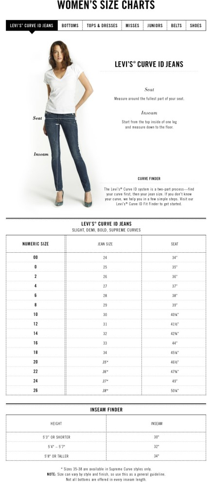 Levi Size Conversion Chart