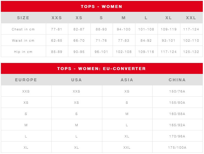 Mammut Clothing Size Chart A Visual Reference Of Charts Chart Master