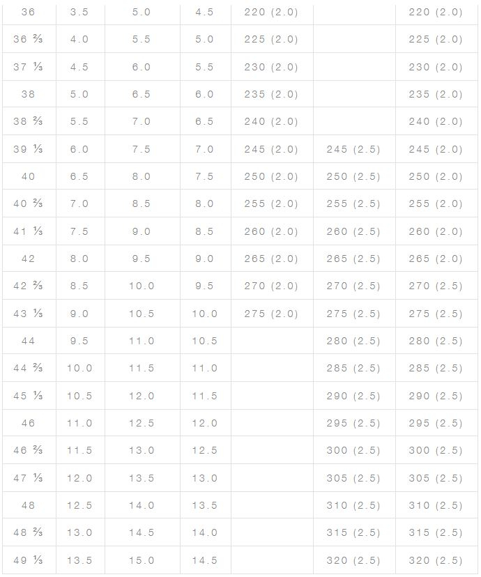 Mammut Clothing Size Chart A Visual Reference Of Charts Chart Master