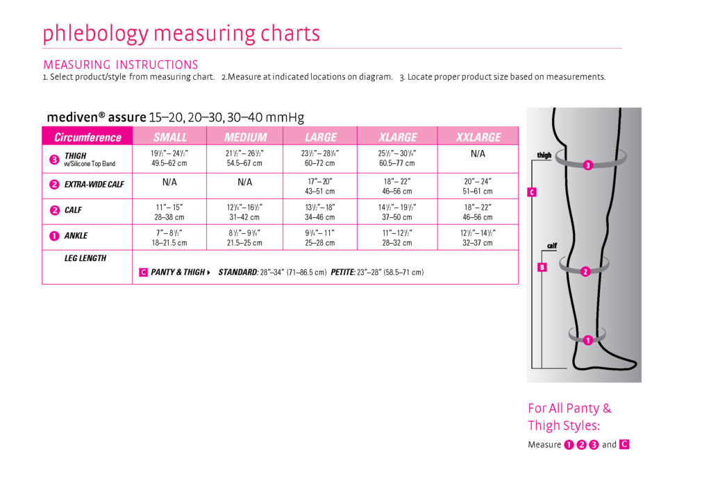 Mediven Compression Size Chart Ponasa