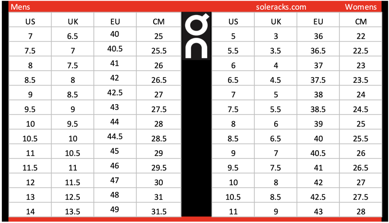 On Cloud Shoes Size Chart Soleracks
