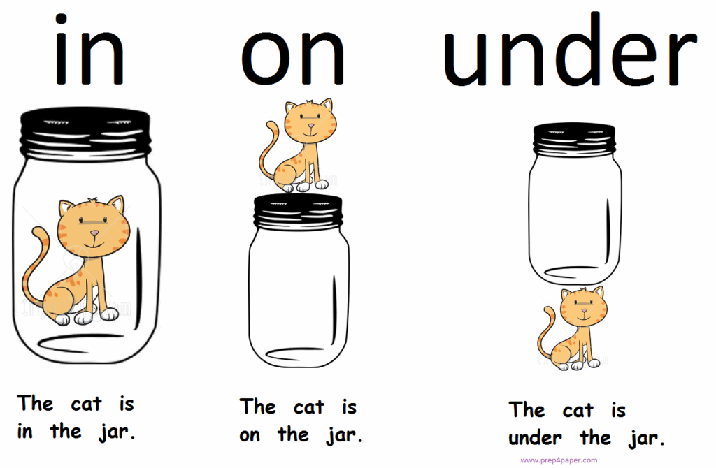 Preposition In On Under Between Worksheet Terry Mansfield 39 s 