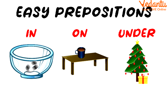 Prepositions Under