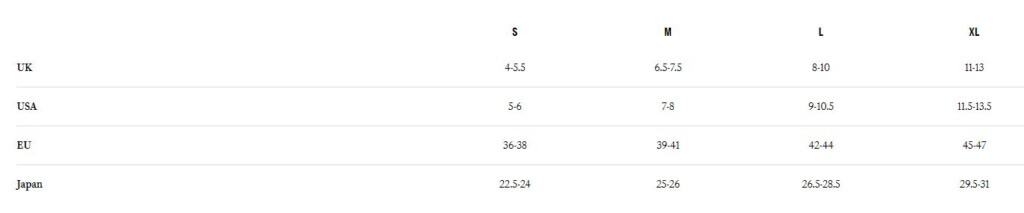 Rapha Size Guide