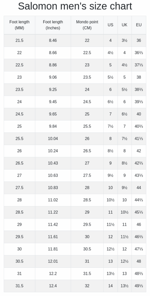 Salomon Men 39 s And Women 39 s Size Chart Blog Yoit Style