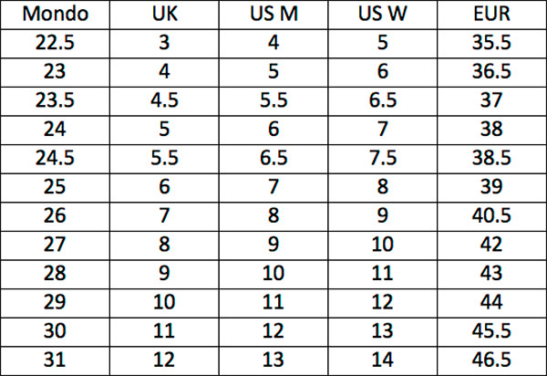 Salomon Ski Boot Size Chart My XXX Hot Girl