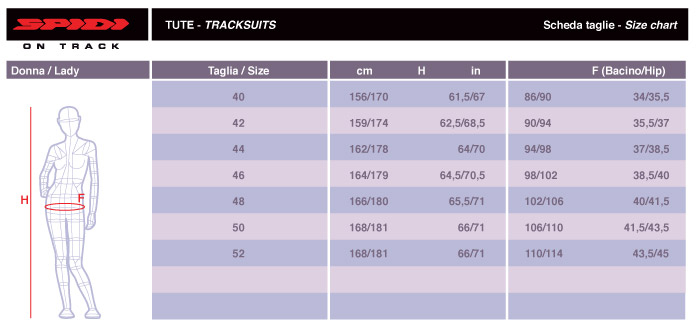 Sedici Leather Suit Size Chart Reviews Of Chart
