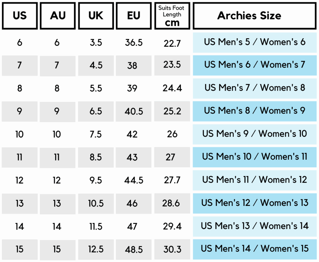Shoe Size Conversion Chart Men To Women International Shoe S