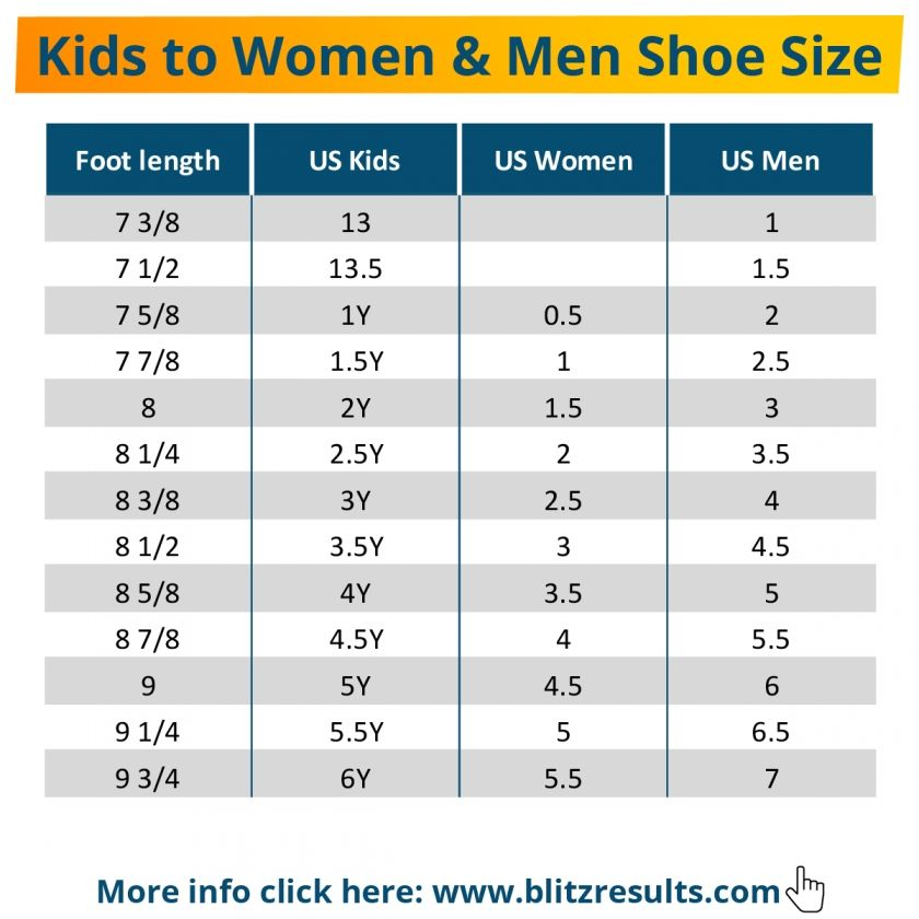 Shoe Size Conversion Chart Men To Women International Shoe S