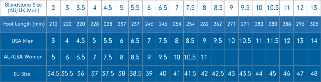 Shoe Size Conversion Chart Orleans Shoe Co 