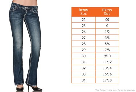 Size Chart For Womens Jeans Women Jeans Size Chart Conversio