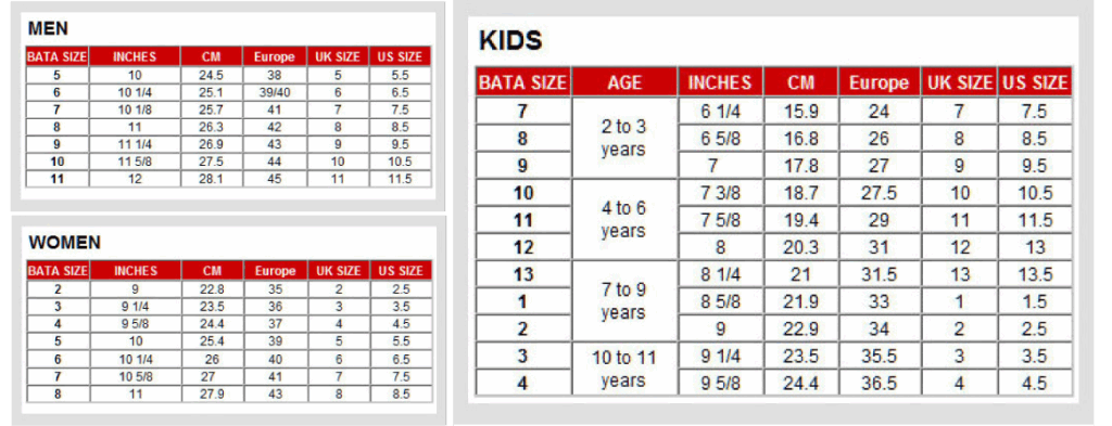 Size Guide Bata lk
