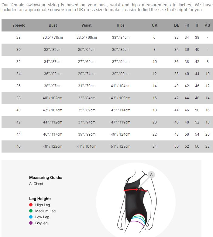 Swimsuit Size Conversion Chart