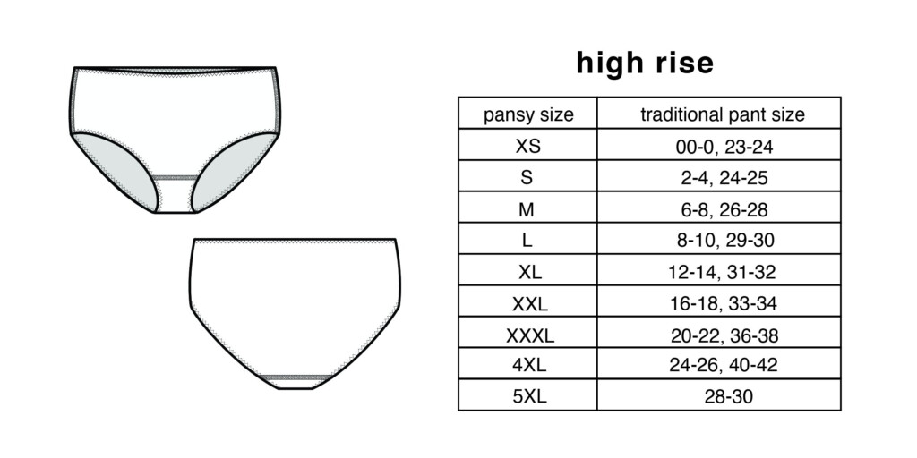 UNDERWEAR SIZE CHART PANSY