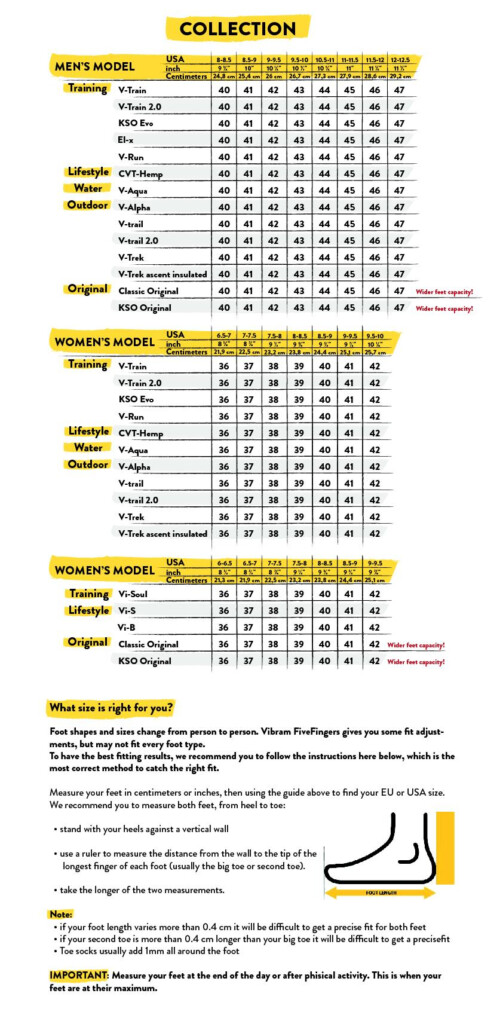Vibram FiveFingers Size Chart Vibram EU