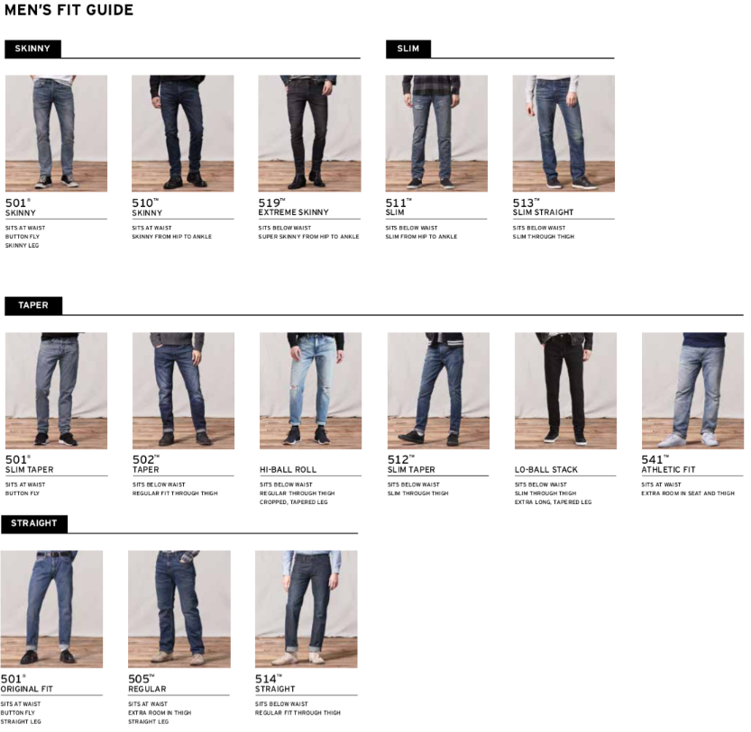 Women 39 s Jeans Size Chart Conversion Levis At Luis Abbott Blog