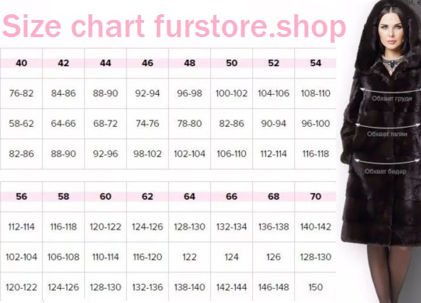 Women S Fur Coat Size Chart Tradingbasis