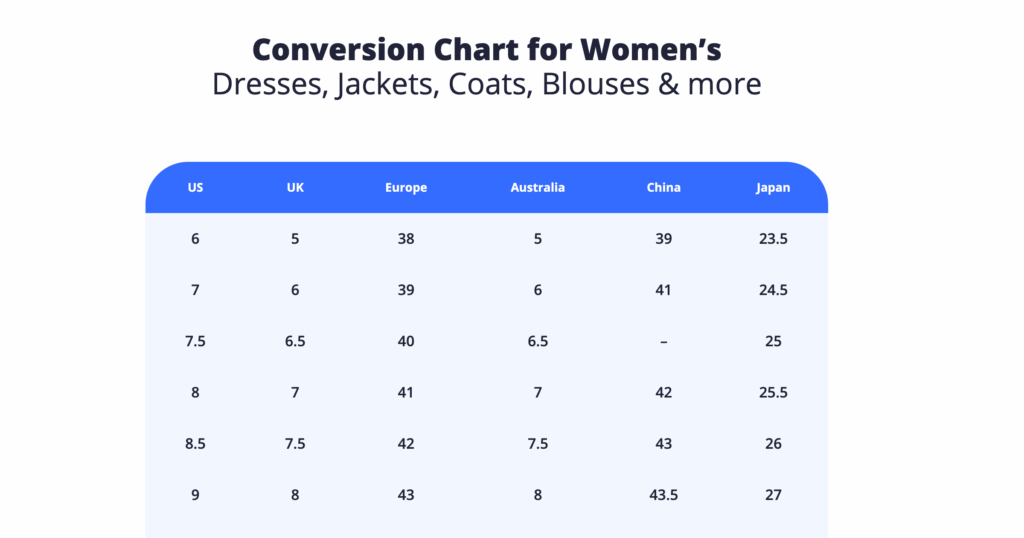 Women s International Size Conversion Chart