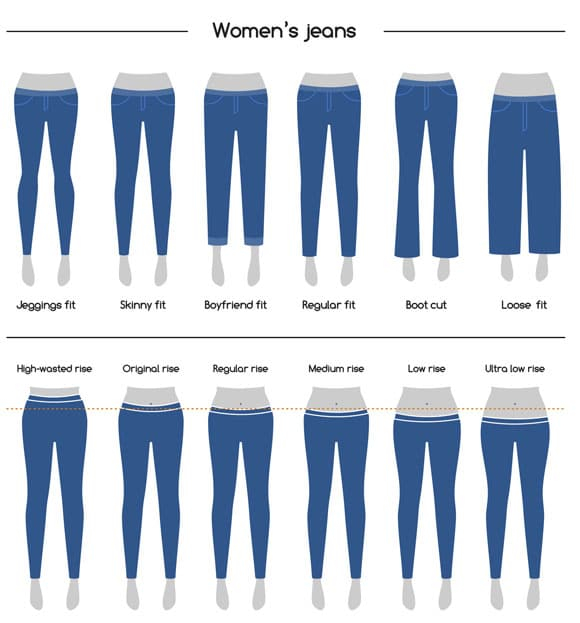 Women s Jeans Size Chart Conversion Sizing Guide Chuy n Trang Chia 