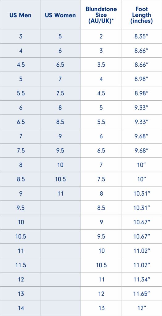 Women S Shoe Size Chart Au Womens Shows