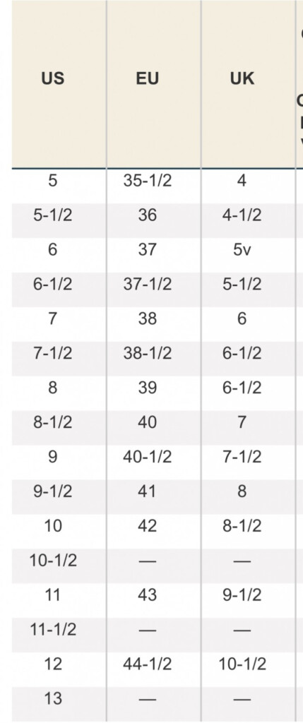 Women S Shoe Size Chart Australian Womens Shows