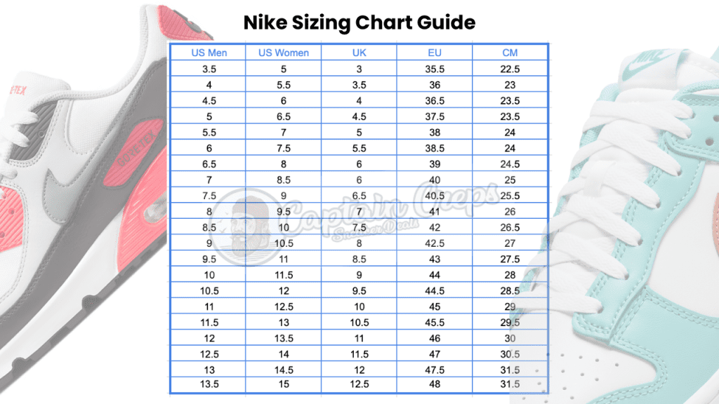 Youth Nike Size Chart Best Sale Istgeodez